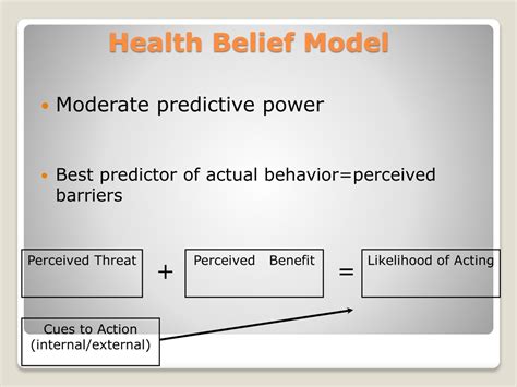 Ppt Health Belief Model Hbm Powerpoint Presentation Free Download