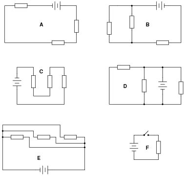 A circuit diagram is a visual representation of a complete circuit of an electronic or electrical equipment. 10 Best Images of Printable Worksheet On Circuits - Conductors and Insulators Worksheet, Circuit ...