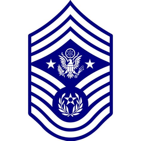 Air Force Enlisted Ranks