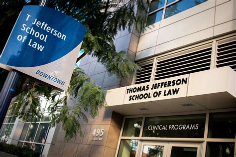 Thomas Jefferson School Of Law Requirements Infolearners