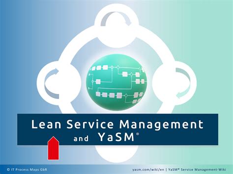 Yasm And Lean Service Management Yasm Service Management Wiki
