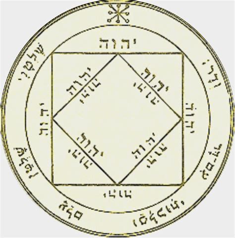 The seal of saturn is a magical symbol representing the intelligence of the planet saturn. Hoodoo Hill: Lesson 4: Magic Seals of Solomon - Pentacles ...