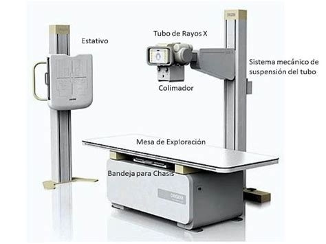 Instrumentacion Y Equipos En Diagnostico Por Imagen Generalidades