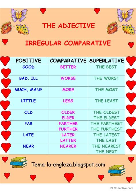 Irregular Adjectives General Gramma Fran Ais Fle Fiches Pedagogiques