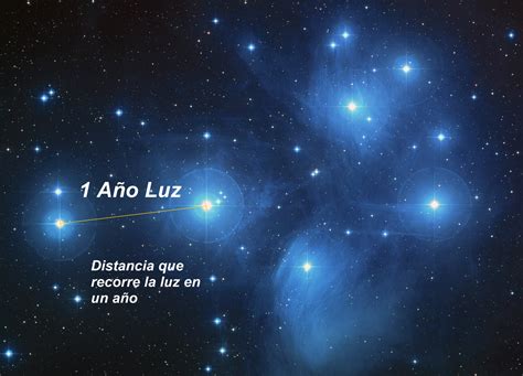 Esta es una tarifa de precio. AstroCiencia: Distancias en el Universo>> Años Luz, UA y ...