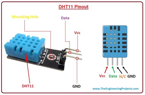 Introduction To Dht11 The Engineering Projects