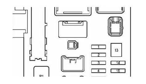 Fuse box diagram Toyota Avensis 2G and relay with assignment and location