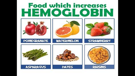 How To Increase Hemoglobin Levels Through Diet
