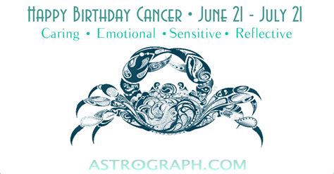Happy Birthday Cancerians Cancer Astrology Sign Cancer Star Sign