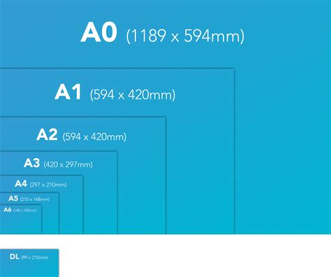 A6 Size In Pixels Paper Size Guide A0 A1 A2 A3 A4 A5 A6 Images