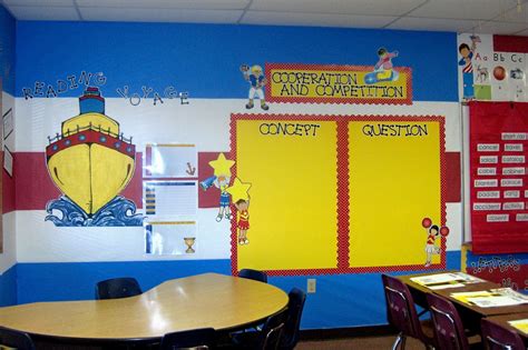 Classroom Set Up Ideas And Wall Displays For Elementary Clutter Free
