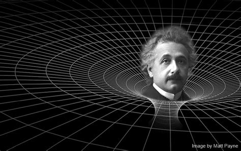 Prof Dr Bilsen Beşergil Görelilik Kuramları Theory Of Relativity