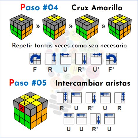 ¿cómo Resolver Un Cubo Rubik Mates Fáciles Rubiks Cube Patterns