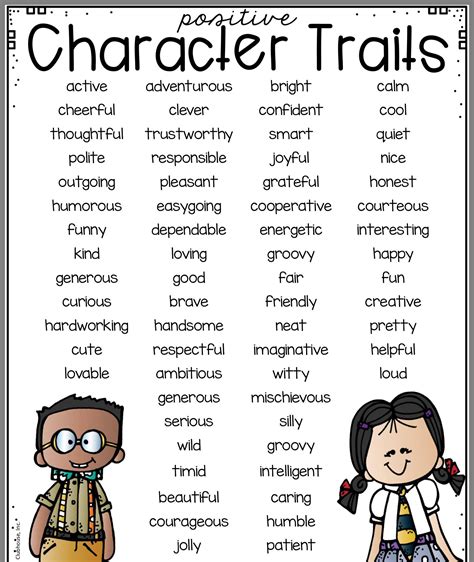 Character Traits List For Kids