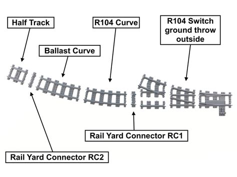 Download Trixbrix 3-Track Left Rail Yard R104 - EXAMPLELAYOUTS.COM