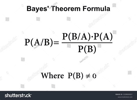 Bayes Theorem Images Stock Photos Vectors Shutterstock