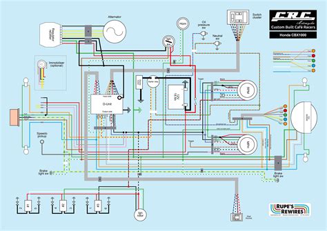201yamaha R6 Manual Wiring Diagram