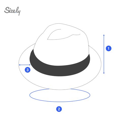 How To Measure A Hat Sizely Blog