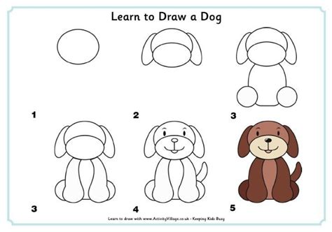Cómo Dibujar Un Perro Como Dibujar Un Perro Aprender A Dibujar