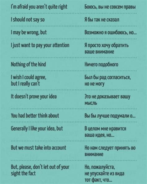 ᐉ 54 Useful Russian Phrases For Discussion Английский язык Изучение английского Язык