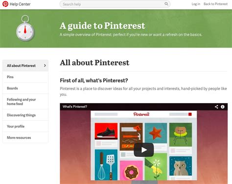 Pinterest Un Exemple De Xarxa Social I De Marcador 20 I Més Enllà