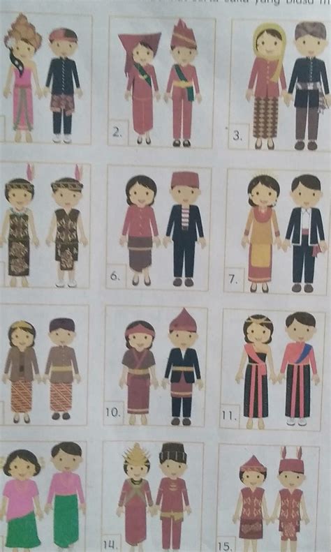 Gambar Pakaian Adat Sunda Animasi Mengenal Pakaian Adat Sunda Yang