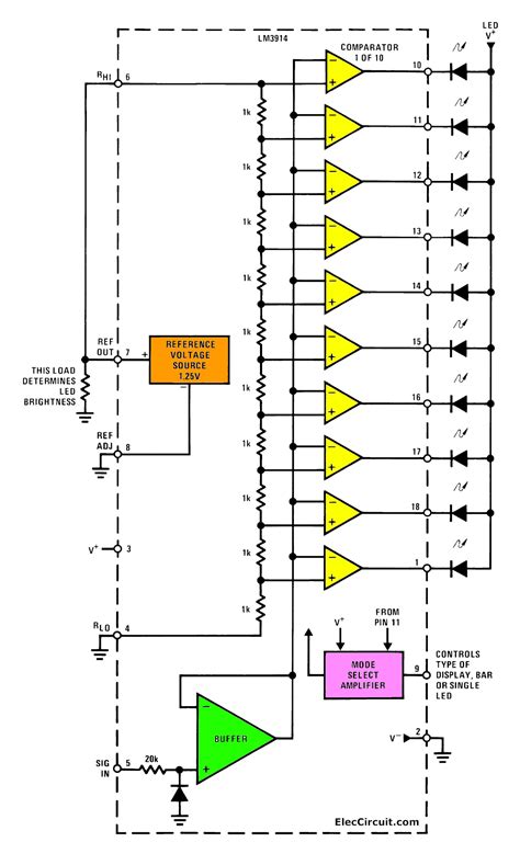 Looking at the attached pic can anyone advise for using the circuit in bar mode! Lm3916 Vu Meter Circuit Diagram - Infinity Mirror Music Vu ...