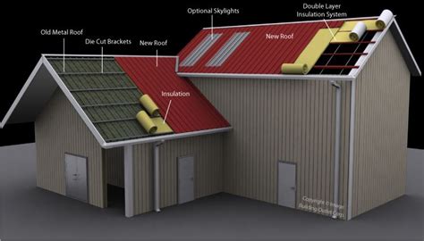 How to increase roof insulation? Pin on roof