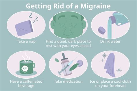 Strategies To Get Rid Of A Migraine Fast