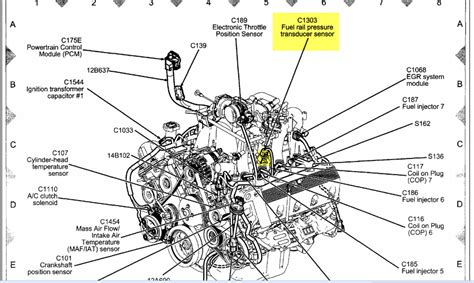 Qanda P0193 Ford F150 Fuel Rail Pressure Sensor Location And Troubleshooting