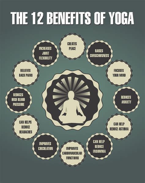 20 Best Yoga Benefits Images On Pinterest Yoga Benefits Benefit Of