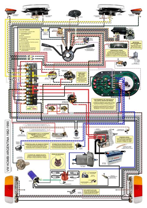 Diagrama Electrico De Kombi Un Aporte