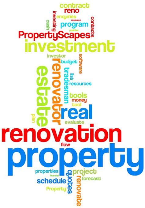 Property Renovator Renovation Software Tools Investing Finance