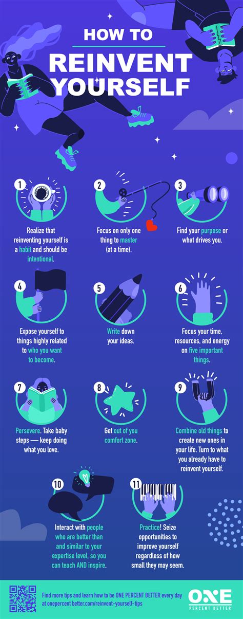 How To Reinvent Yourself And Improve Your Well Being Infographic