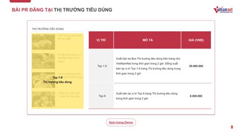 Báo Giá Pr Trên Vietnamnet 2022 Chi Tiết Nhất Quangbathuonghieuvn