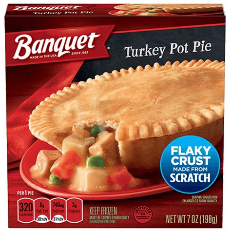 Plus, this homemade chicken pot pie is super easy to prep, making it a great recipe for beginner cooks and busy families alike. Thanksgiving Menu | HuskerMax Forums