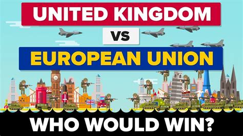 And mexico from 1846 to 1848. United Kingdom vs European Union (UK VS EU) 2017 - Who ...