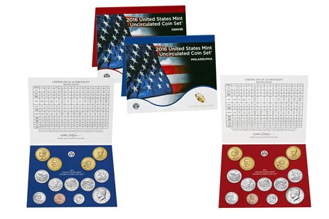 United States Uncirculated Mint Set Values And Prices