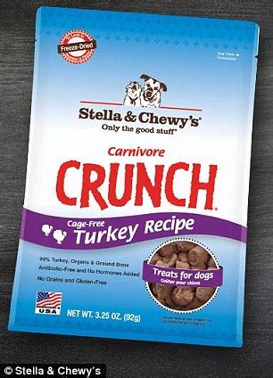 Check spelling or type a new query. Stella & Chewy's pet food recalled after potentially ...