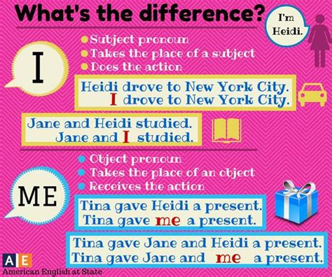 Whats The Difference I And Me Materials For Learning English
