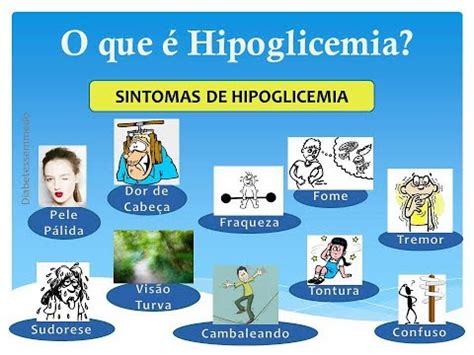 Principais Sintomas Da Hipoglicemia YouTube