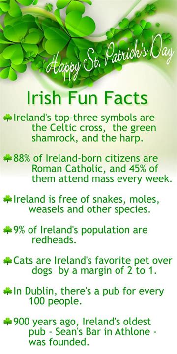 Irish Fun Facts Happy St Patricks Day Ireland Facts Irish Irish Quotes