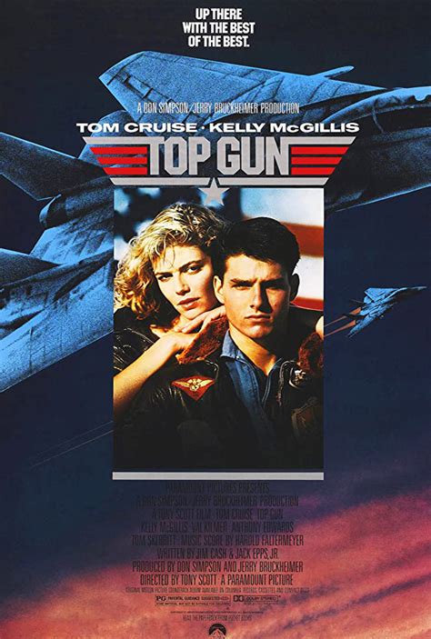 Top Gun 1986 Movie At Moviescore