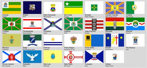 Maybe you would like to learn more about one of these? Create/Recreate - Flags, etc.: Brazilian Capital Cities Flag
