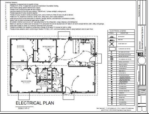 Search our selection of house plans to find your position plan number depth feet width feet width inches exterior finish overall living sq ft floor one sq ft floor two sq ft floor three sq ft. #h74 Ranch House Plans 1600 SQ FT Slab 3bdrm 2 bth ...