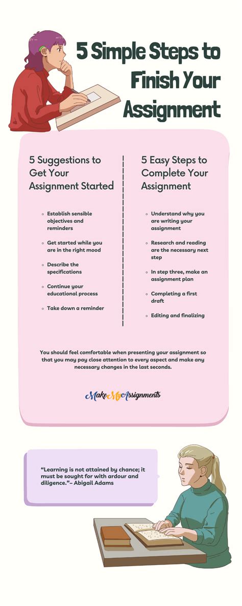 5 Simple Steps To Finish Your Assignment Makemyassignments