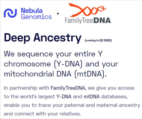 News: Nebula Genomics Whole Genome, MyHeritage Photos Go Viral ...