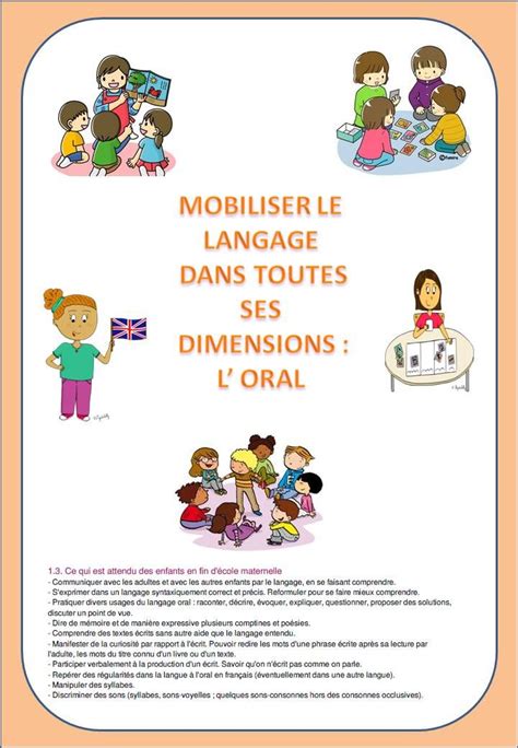 Affiche Intercalaires Langage Oral Rentr E Scolaire Langage