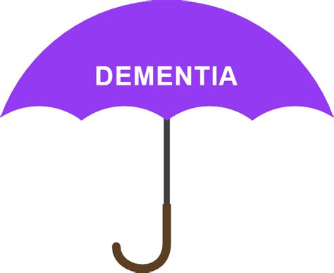 Dementia is not a single disease; Dementia: An Umbrella Term | BrainTest