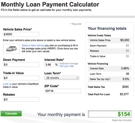 Used Car Loan Payment Calculators For Car Sellers Car Tips